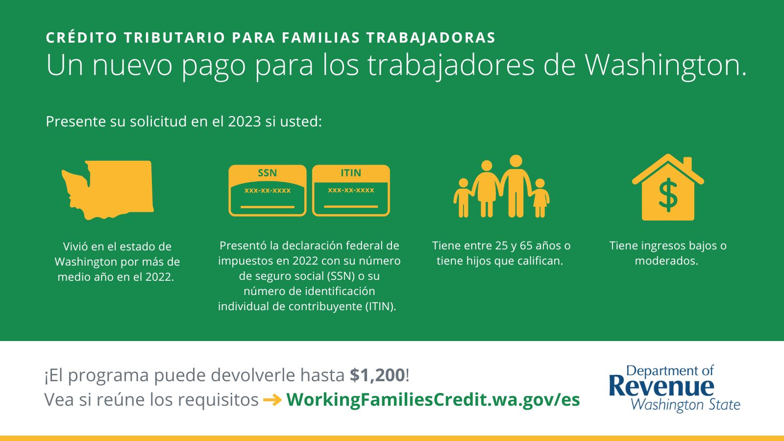 Infographic Washington State Working Families Tax Credit